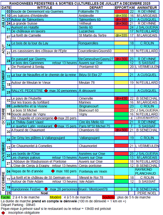 Capture d ecran 2025 06 28 101646